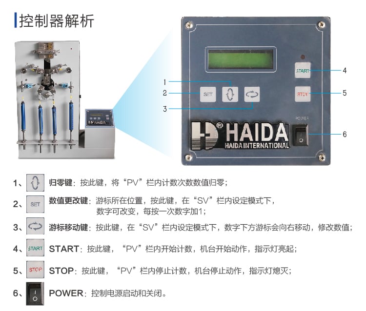 HD-D126箱包拉鏈往復拉動試驗機-03