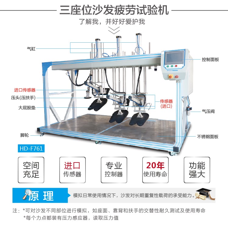 三座位沙發(fā)疲勞試驗(yàn)機(jī)-02