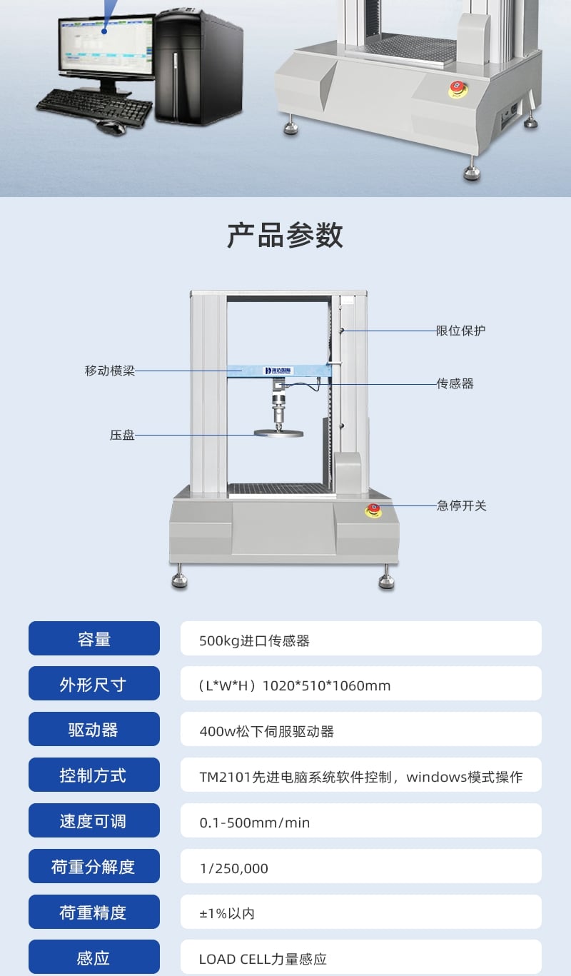 HD-A513-C-電腦式多功能伺服拉壓強度試驗儀_4_1.JPG